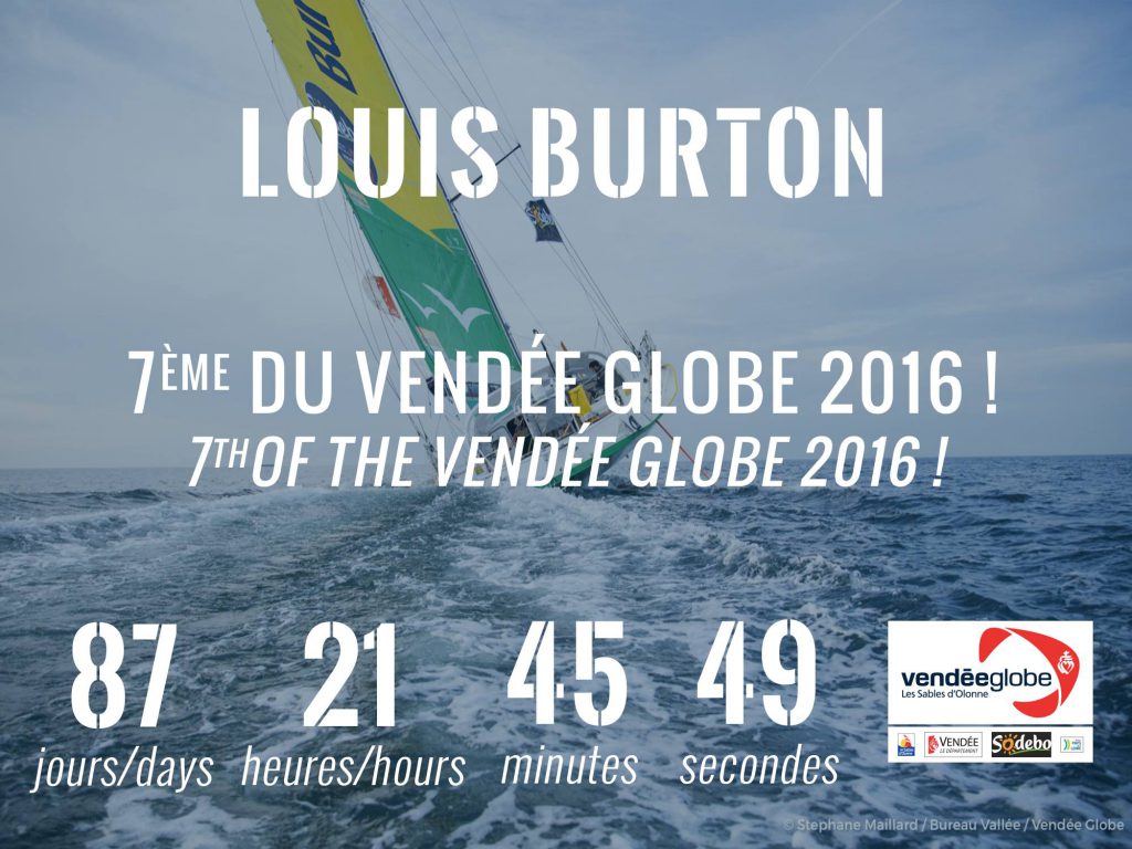 arrival-of-louis-burton-fra-skipper-bureau-vallee-7th-of-the-sailing-solo-race-vendee-globe-in-les-sables-d-olonne-france-on-february-2nd-2017-hajozashu