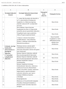 magyar-kozlony-komp-badacsony-fonyod-hajojarat-balaton-hajozashu