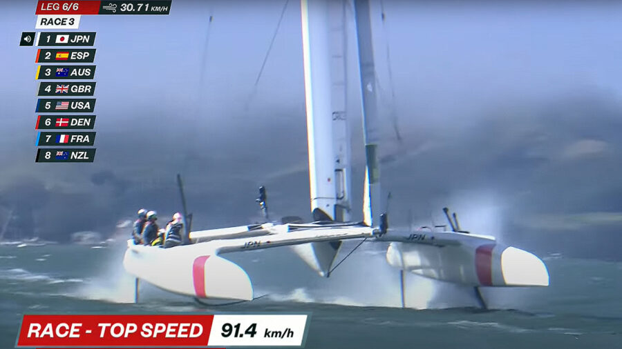 SailGP - Mubadala US Grand Prix - Első nap