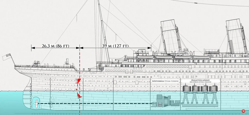 Titanic mesék 5. – A hajócserés biztosítási csalás – 3. rész